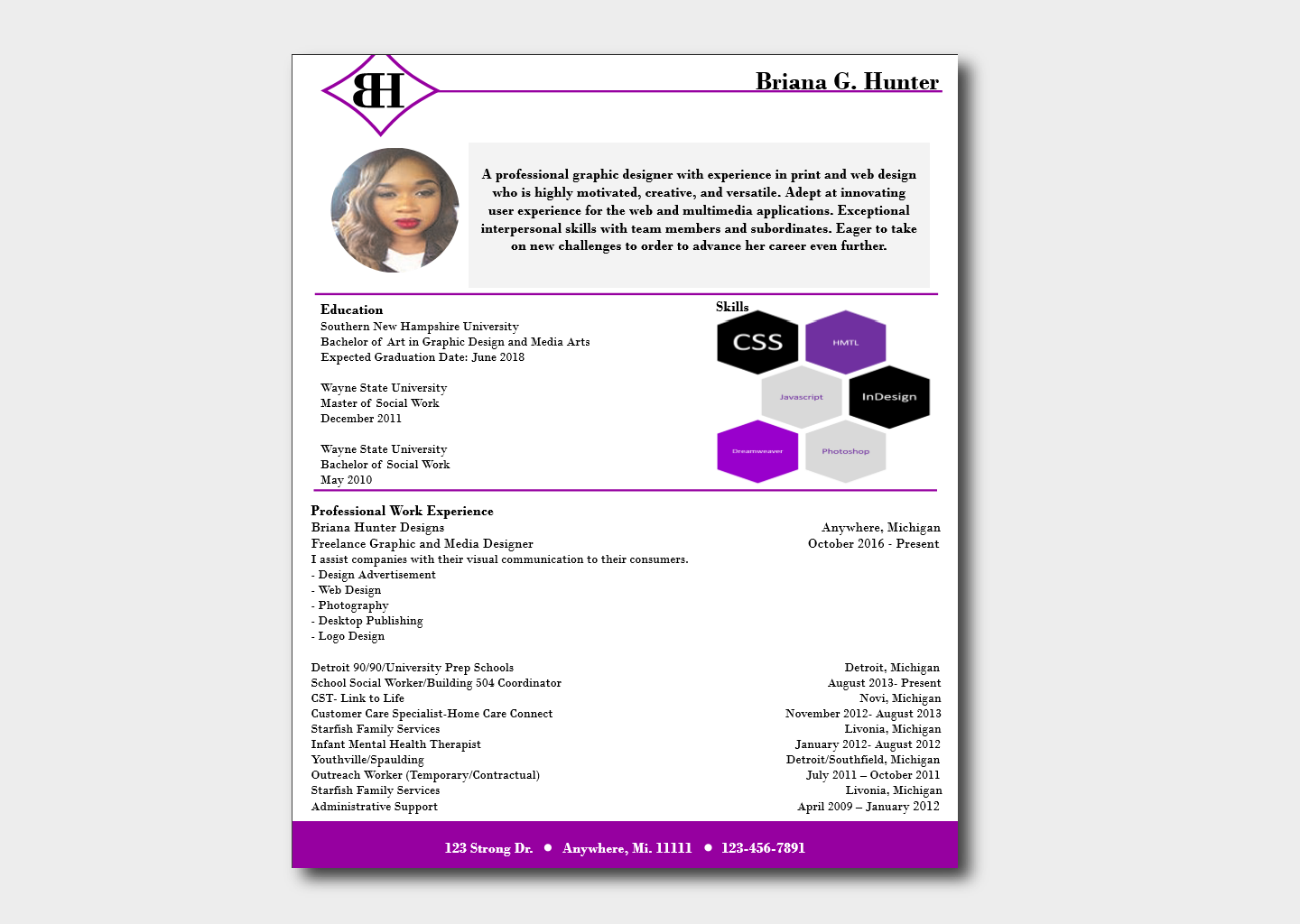 Brand Presentation